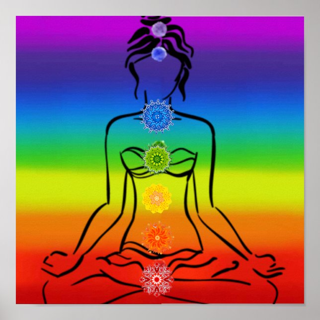 Chakras 12x12" poster (Front)