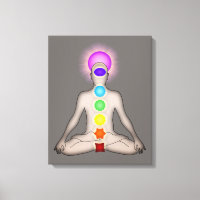 Chakras