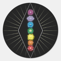 Chakras energy