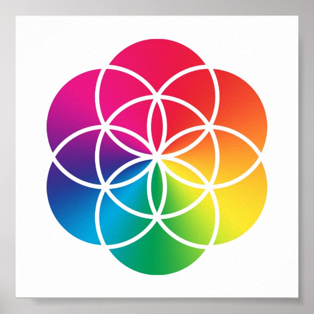 Chakras Rainbow Seed of Life Symbol Poster (Front)