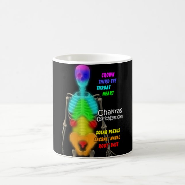 Chakras Skeleton Coffee Mug (Center)