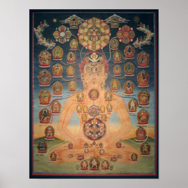 Chakrasamvara Body Mandala Poster (Front)