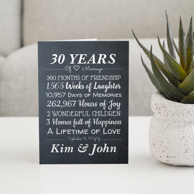 Chalk Wedding Anniversary Milestones Card (Creator Uploaded)