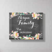 chalkboard canvas,family name,family est.