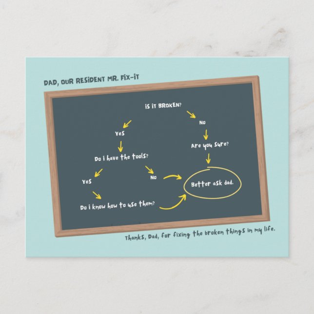 Chalkboard Father's Day Postcard (Front)