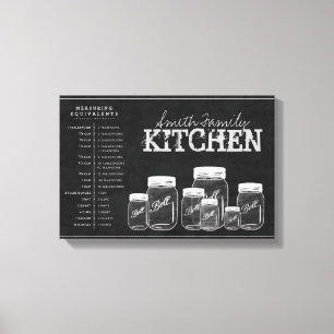 Chalkboard Mason Jars Kitchen Canvas Print