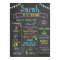 Chalkboard Party personalised 1st birthday poster