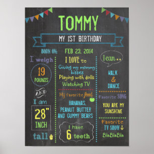 Chalkboard Party personalised boy birthday poster