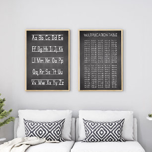 Chalkboard Style Multiplication Chart