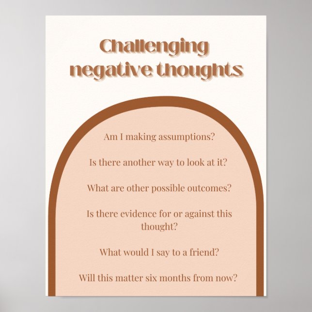 Challenging Negative Thoughts CBT Therapy Poster (Front)