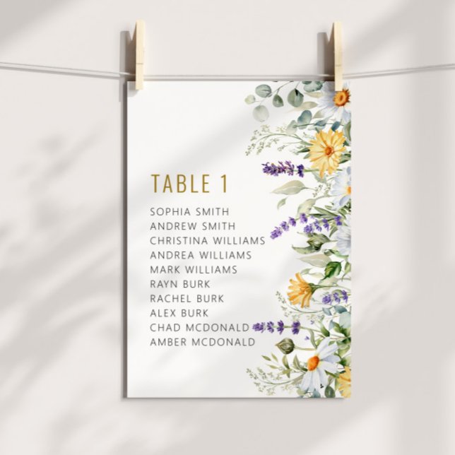 Chamomile & Eucalyptus Wedding Table Numbers (Creator Uploaded)