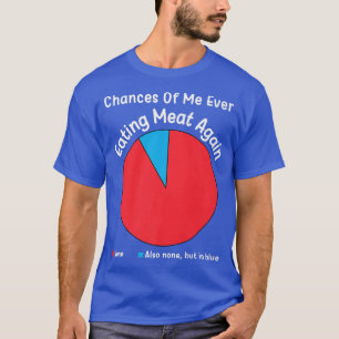 Chances Of Me Ever Eating Meat Again Vegan Funny V T-Shirt