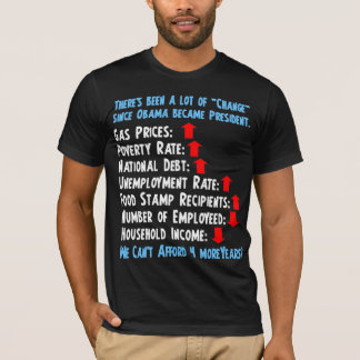 Change - Anti Obama 2012 T-Shirt