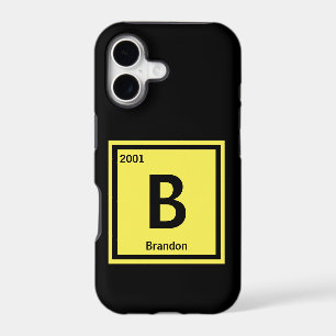 Change Initial Add Name Text Year Periodic Table