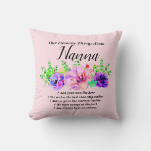 Change Name & List - Favourite Things About Nanna  Cushion