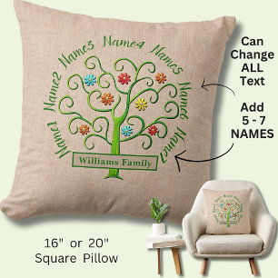 Change Names Grandchildren Family Tree of Life Thr Cushion