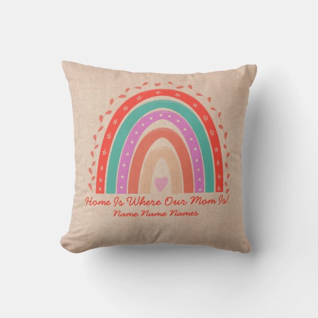 Change Text Add Names Home Is Where Our Mum Is!    Cushion (Front)