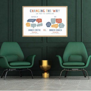 Changing the Way We Talk to Ourselves Class Poster