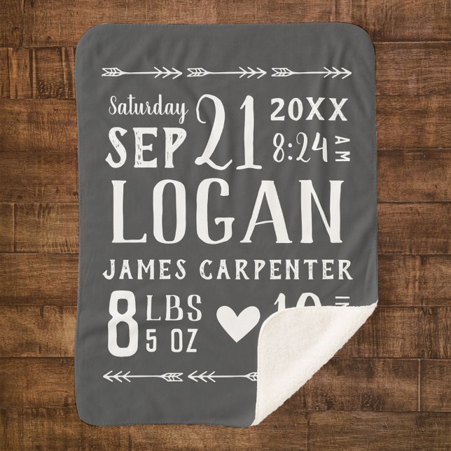 Charcoal Baby Boy Birth Stats Keepsake Sherpa Blanket (Creator Uploaded)