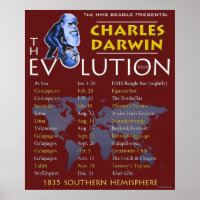 Charles Darwin 'Evolution Tour' Poster
