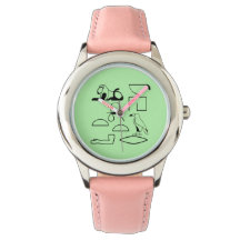 Charlotte Name in Hieroglyphs symbols of Egy