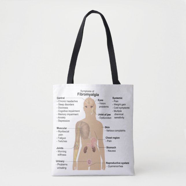 Chart Common Signs and Symptoms of Fibromyalgia Tote Bag (Front)