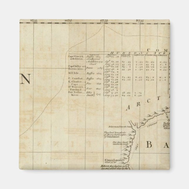 Chart containing part of the Icy Sea Magnet (Front)