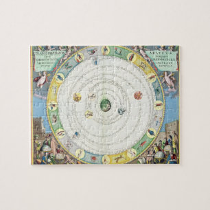 Chart describing the Movement of the Planets, from Jigsaw Puzzle