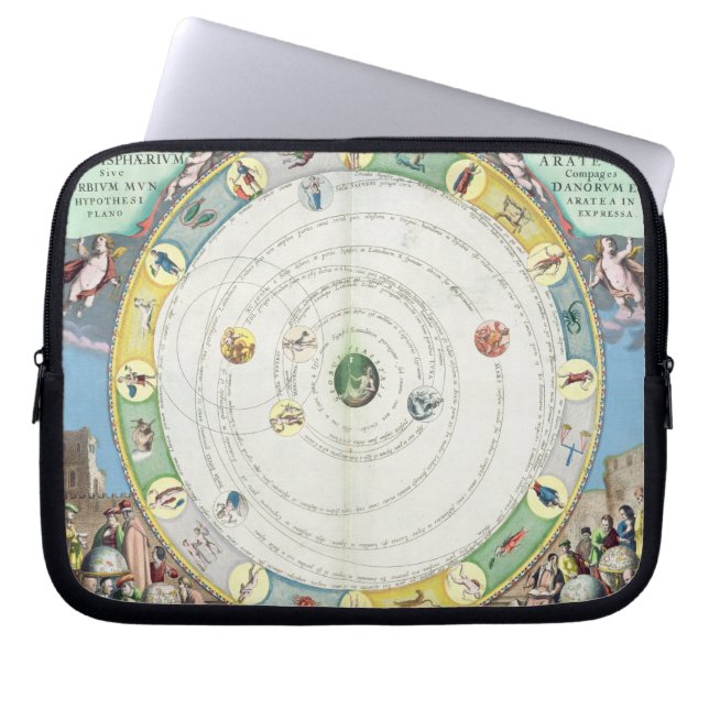 Chart describing the Movement of the Planets, from Laptop Sleeve (Front)