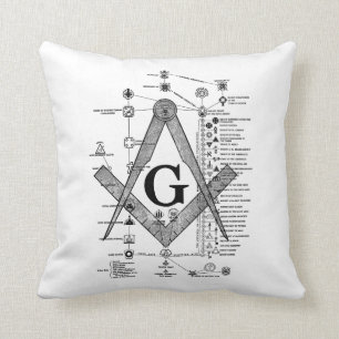 Chart of Masonic Degrees Cushion