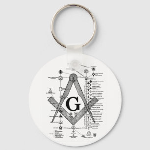 Chart of Masonic Degrees Key Ring