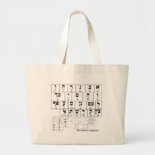 Chart of the Alphabet in the Hebrew Language Large Tote Bag