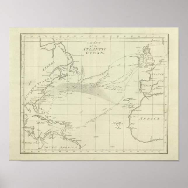 Chart of the Atlantic Ocean (Front)