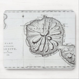 Chart of the Island Otaheite, 1769 Mouse Pad