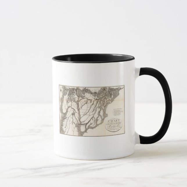 Chart Of The Sources Of The Mobile Mug (Right)