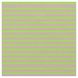Chartreuse & Violet Coloured Lined Pattern Fabric
