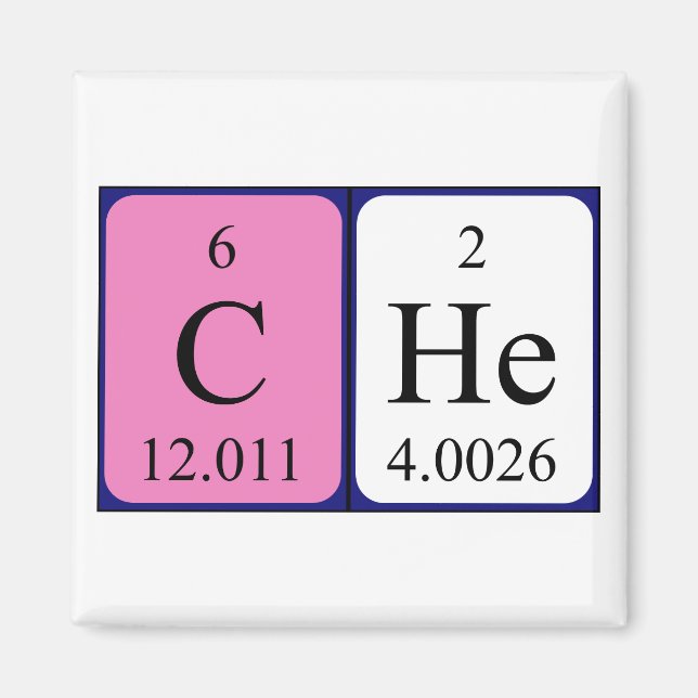 Che periodic table name magnet (Front)