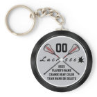 Cheap Personalised Lacrosse Team Gifts, Your Text