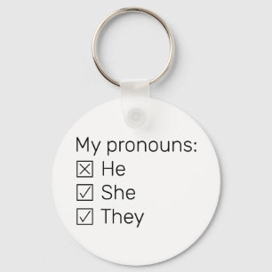 Checklist basic key ring