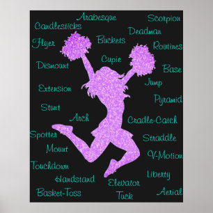 Cheerleading Terms Typography Poster