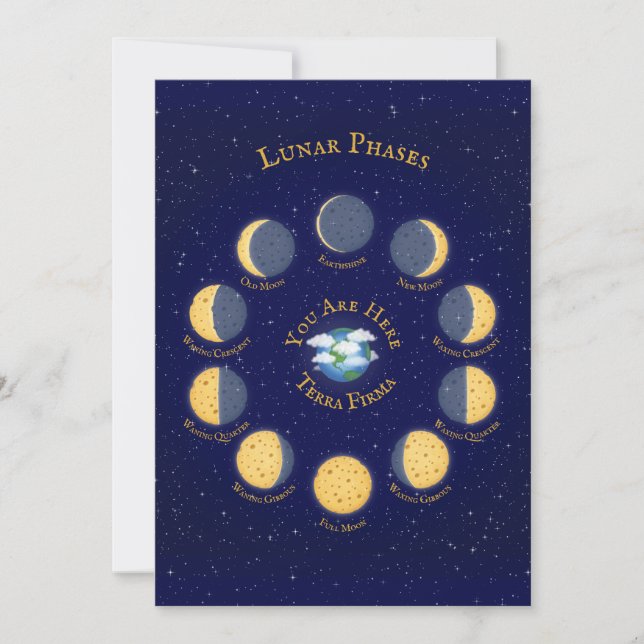 Cheese Moon Whimsical Lunar Phases Chart Invitation (Front)