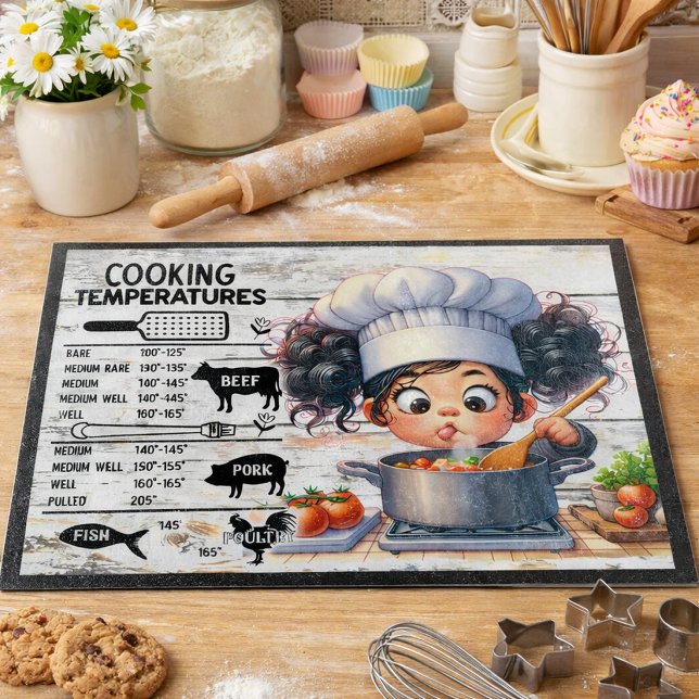 Chef Cooking Temperature Glass Cutting Board  (Creator Uploaded)