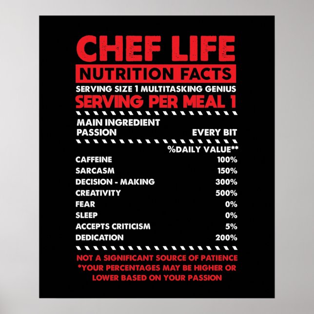 Chef Life Nutrition Facts Poster (Front)