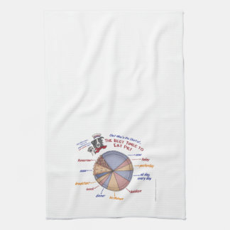 Chef Moe's Pie Chart Kitchen Towel