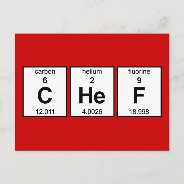 CHeF Periodic Table Postcard (Front)