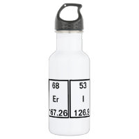 Chemical Elements: Americium Erbium Iodine Calcium