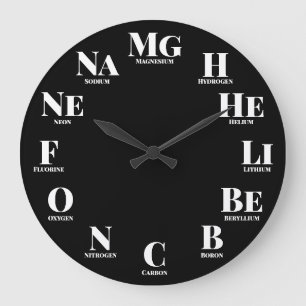 Chemical Elements Fun Nerdy Large Clock