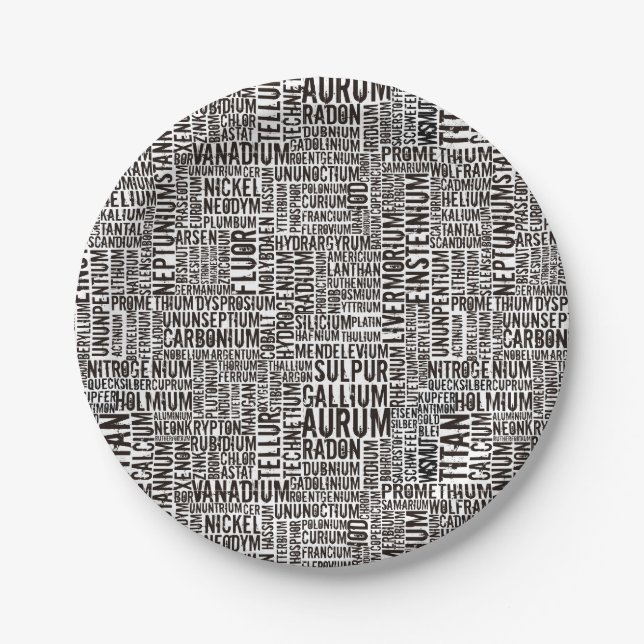 Chemical Elements Paper Plate (Front)