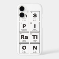 Chemical periodic table of elements: InSPIRaTiON