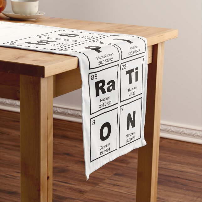 Chemical periodic table of elements: InSPIRaTiON Long Table Runner (In Situ)